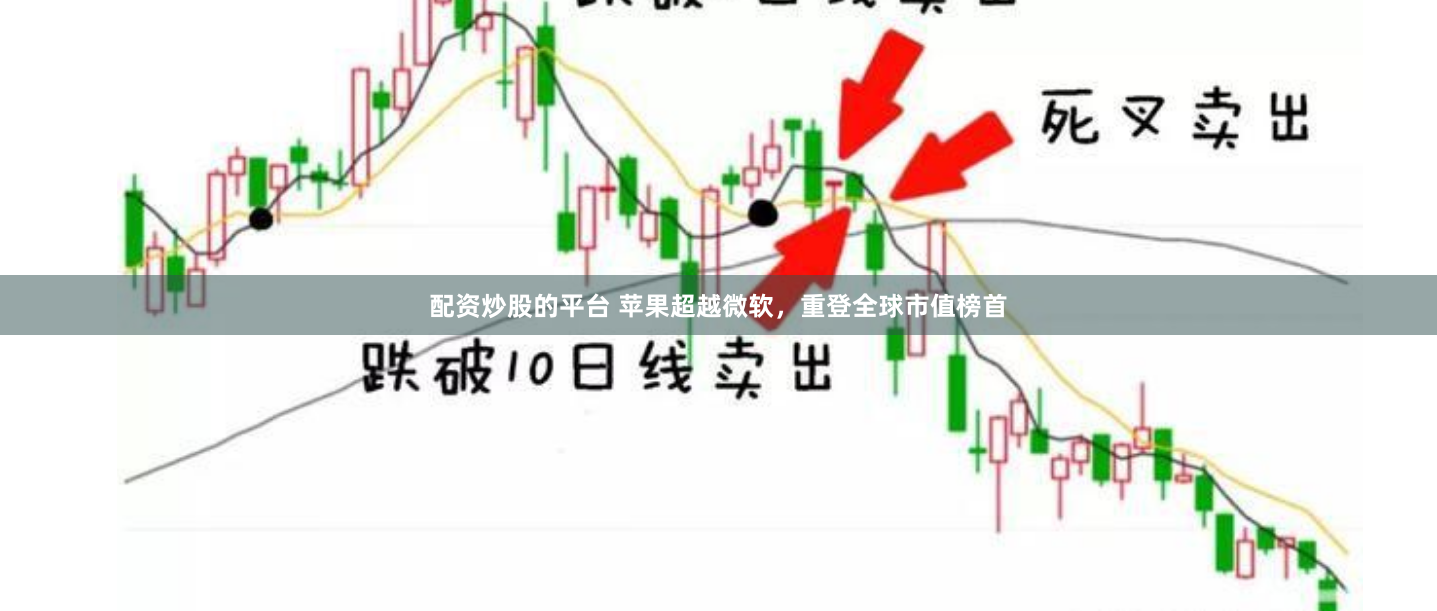 配资炒股的平台 苹果超越微软，重登全球市值榜首