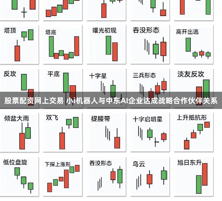 股票配资网上交易 小i机器人与中东AI企业达成战略合作伙伴关系
