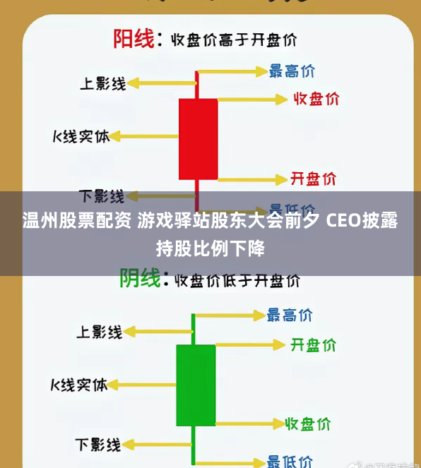 温州股票配资 游戏驿站股东大会前夕 CEO披露持股比例下降