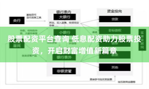 股票配资平台查询 低息配资助力股票投资，开启财富增值新篇章