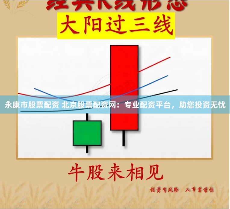 永康市股票配资 北京股票配资网：专业配资平台，助您投资无忧