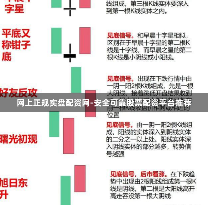 网上正规实盘配资网-安全可靠股票配资平台推荐