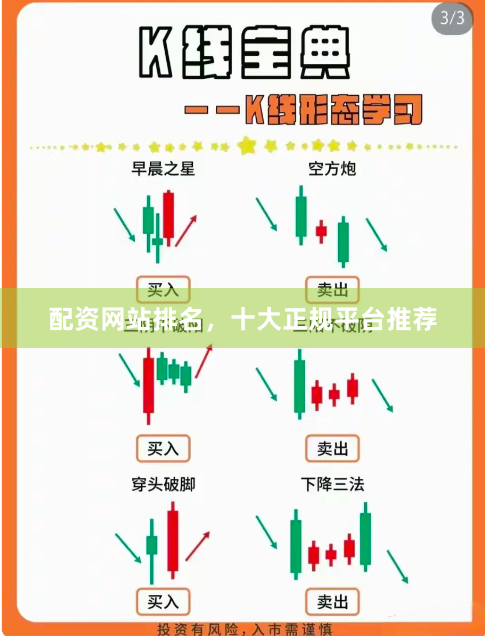 配资网站排名,十大正规平台推荐